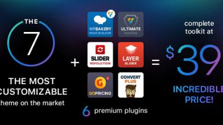 The7: Multi-Purpose Website Building Toolkit for WordPress