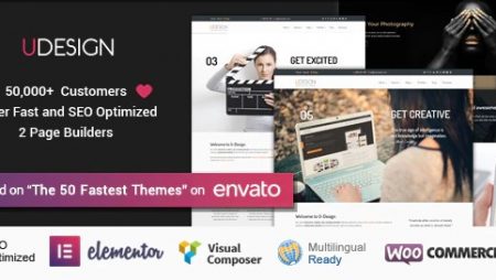 uDesign – Responsive WordPress Theme