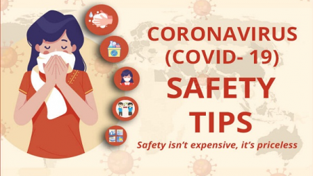 Top Doctors Safety Tips  to Save yourself & Others from Coronavirus