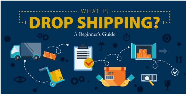 What is dropshipping business