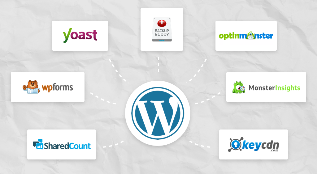 install the best WordPress plugins.