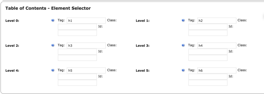 CM Table of Contents