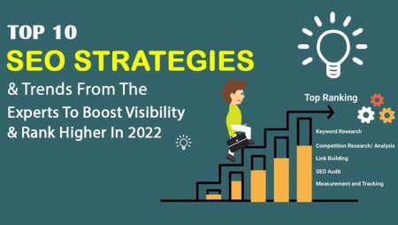Top 10 SEO Strategies & Trends From The Experts To Boost Visibility & Rank Higher In 2022