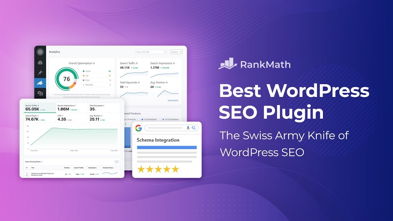 WordPress SEO Plugins & Tools