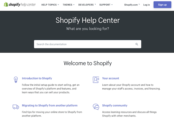 Shopify Review 