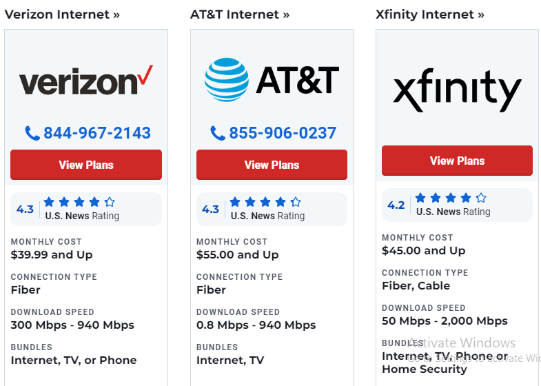 cox review