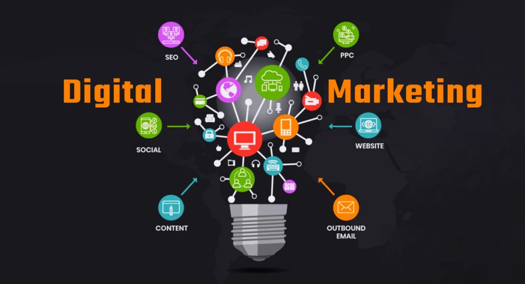 digital marketing